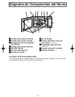 Preview for 40 page of Panasonic NNT694 - MICROWAVE - 1.2 CU.FT Operating Instructions Manual