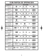 Preview for 59 page of Panasonic NNT694 - MICROWAVE - 1.2 CU.FT Operating Instructions Manual