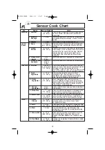 Предварительный просмотр 19 страницы Panasonic NNT774SF - MICROWAVE -1.6 CUFT Operating Instructions Manual