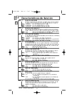 Предварительный просмотр 43 страницы Panasonic NNT774SF - MICROWAVE -1.6 CUFT Operating Instructions Manual