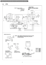 Preview for 6 page of Panasonic NNT774SF - MICROWAVE -1.6 CUFT Service Manual