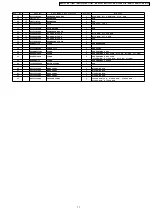 Preview for 11 page of Panasonic NNT774SF - MICROWAVE -1.6 CUFT Service Manual