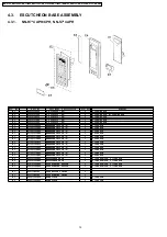 Preview for 12 page of Panasonic NNT774SF - MICROWAVE -1.6 CUFT Service Manual