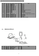 Preview for 14 page of Panasonic NNT774SF - MICROWAVE -1.6 CUFT Service Manual