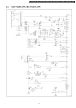 Preview for 21 page of Panasonic NNT774SF - MICROWAVE -1.6 CUFT Service Manual