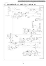 Preview for 25 page of Panasonic NNT774SF - MICROWAVE -1.6 CUFT Service Manual