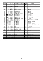 Preview for 55 page of Panasonic NNT774SF - MICROWAVE -1.6 CUFT Service Manual