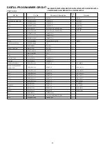 Preview for 61 page of Panasonic NNT774SF - MICROWAVE -1.6 CUFT Service Manual