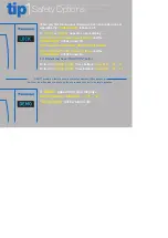 Preview for 5 page of Panasonic NNT785SF - MICROWAVE - 1.6CUFT Setup Manual