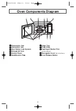 Предварительный просмотр 10 страницы Panasonic NNT965 - MICROWAVE Operating Instructions Manual