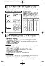 Предварительный просмотр 16 страницы Panasonic NNT965 - MICROWAVE Operating Instructions Manual