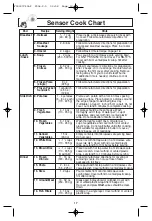 Предварительный просмотр 19 страницы Panasonic NNT965 - MICROWAVE Operating Instructions Manual