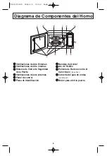 Предварительный просмотр 40 страницы Panasonic NNT965 - MICROWAVE Operating Instructions Manual