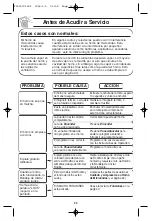 Предварительный просмотр 57 страницы Panasonic NNT965 - MICROWAVE Operating Instructions Manual