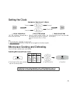 Preview for 16 page of Panasonic NNV453 Cookery Book & Operating Instructions