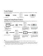 Preview for 17 page of Panasonic NNV453 Cookery Book & Operating Instructions