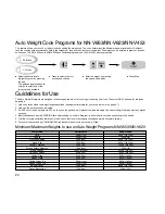 Preview for 25 page of Panasonic NNV453 Cookery Book & Operating Instructions