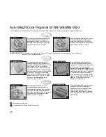 Preview for 27 page of Panasonic NNV453 Cookery Book & Operating Instructions