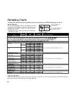 Preview for 31 page of Panasonic NNV453 Cookery Book & Operating Instructions