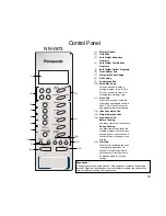 Preview for 15 page of Panasonic NNV673 Cookery Book & Operating Instructions