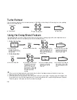 Preview for 18 page of Panasonic NNV673 Cookery Book & Operating Instructions