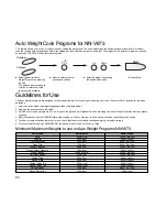 Preview for 26 page of Panasonic NNV673 Cookery Book & Operating Instructions