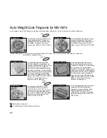 Preview for 28 page of Panasonic NNV673 Cookery Book & Operating Instructions