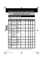 Preview for 60 page of Panasonic NP-6F1MLQ Operating And Installation Instructions