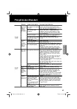 Preview for 67 page of Panasonic NP-6F1MLQ Operating And Installation Instructions