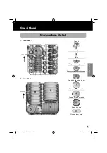 Preview for 71 page of Panasonic NP-6F1MLQ Operating And Installation Instructions