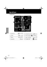 Preview for 72 page of Panasonic NP-6F1MLQ Operating And Installation Instructions