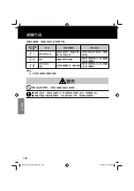 Preview for 104 page of Panasonic NP-6F1MLQ Operating And Installation Instructions