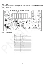 Preview for 16 page of Panasonic NP-6F2MUQNZ-NZ Service Manual