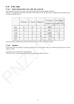 Предварительный просмотр 31 страницы Panasonic NP-6F2MUQNZ-NZ Service Manual