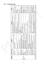 Предварительный просмотр 37 страницы Panasonic NP-6F2MUQNZ-NZ Service Manual