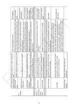 Предварительный просмотр 39 страницы Panasonic NP-6F2MUQNZ-NZ Service Manual