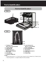 Preview for 6 page of Panasonic NP-6F2MUQNZ Operating And Installation Instructions