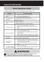 Preview for 9 page of Panasonic NP-6F2MUQNZ Operating And Installation Instructions