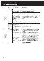 Preview for 28 page of Panasonic NP-6F2MUQNZ Operating And Installation Instructions