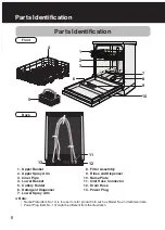 Preview for 6 page of Panasonic NP-6R2MUQNZ Operating And Installation Instructions