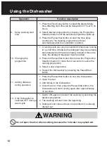 Preview for 10 page of Panasonic NP-6R2MUQNZ Operating And Installation Instructions