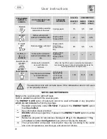 Preview for 12 page of Panasonic NP-B6M1 Operating Instructions & Installation Instructions