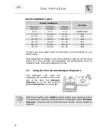 Preview for 20 page of Panasonic NP-B6M1 Operating Instructions & Installation Instructions