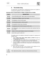 Preview for 36 page of Panasonic NP-B6M1 Operating Instructions & Installation Instructions