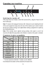 Preview for 34 page of Panasonic NP-B6M2FTNZ Operating Instructions & Installation Instructions