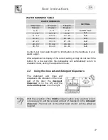 Preview for 19 page of Panasonic NP-B6V1 Operating Instructions & Installation Instructions