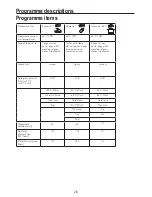 Preview for 26 page of Panasonic NP-B6V2FTNZ Operating Instructions & Installation Instructions