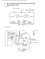 Предварительный просмотр 6 страницы Panasonic NR-A191G Service Manual