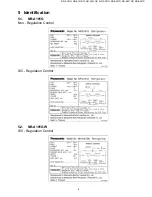 Предварительный просмотр 9 страницы Panasonic NR-A191G Service Manual