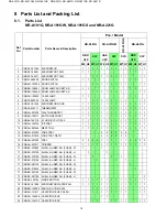 Предварительный просмотр 18 страницы Panasonic NR-A191GW Service Manual